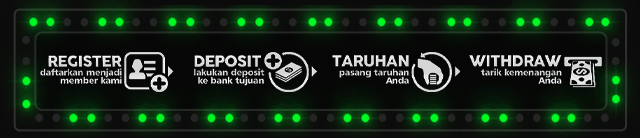 Badak88 Jackpot